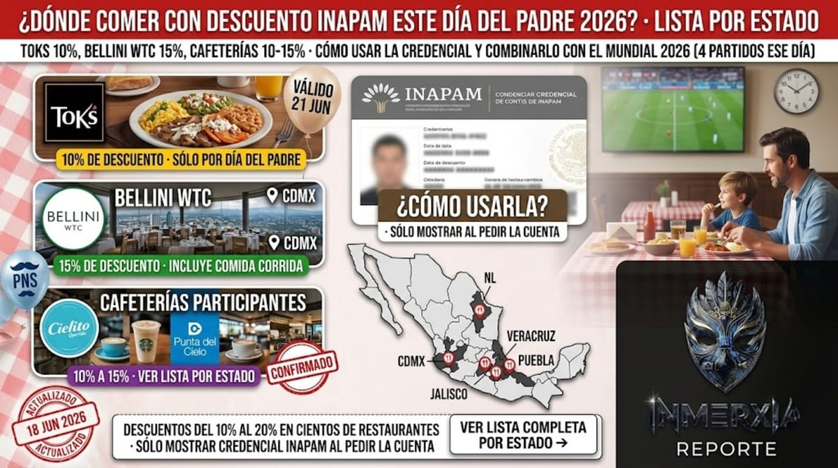 ¿Dónde comer con descuento INAPAM este Día del Padre 2026? Lista por estado