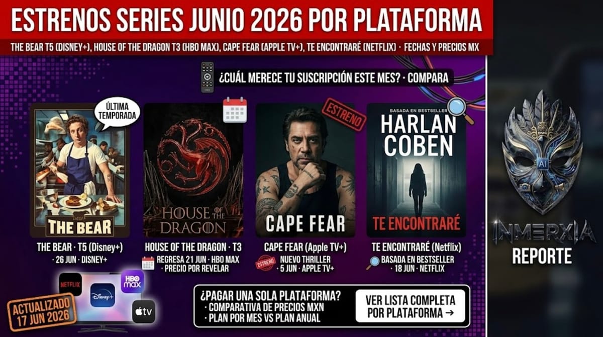 Estrenos series junio 2026 por plataforma · Netflix, Disney+, HBO Max y Apple TV