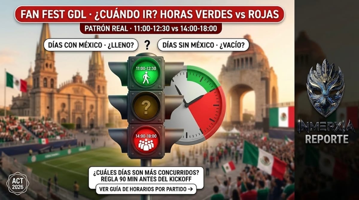 Mejor hora para ir al Fan Fest Guadalajara según semáforo · vacío vs lleno