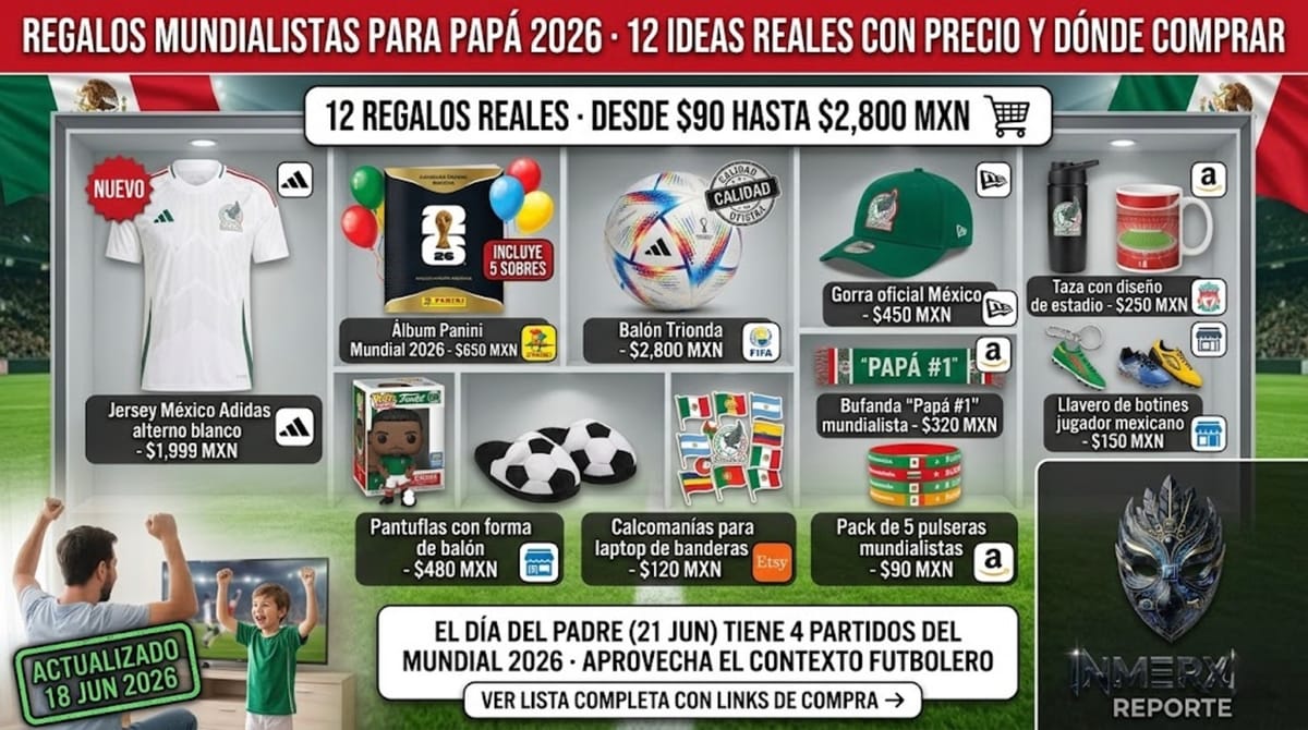 Regalos mundialistas para papá 2026 · 12 ideas reales con precio y dónde comprar