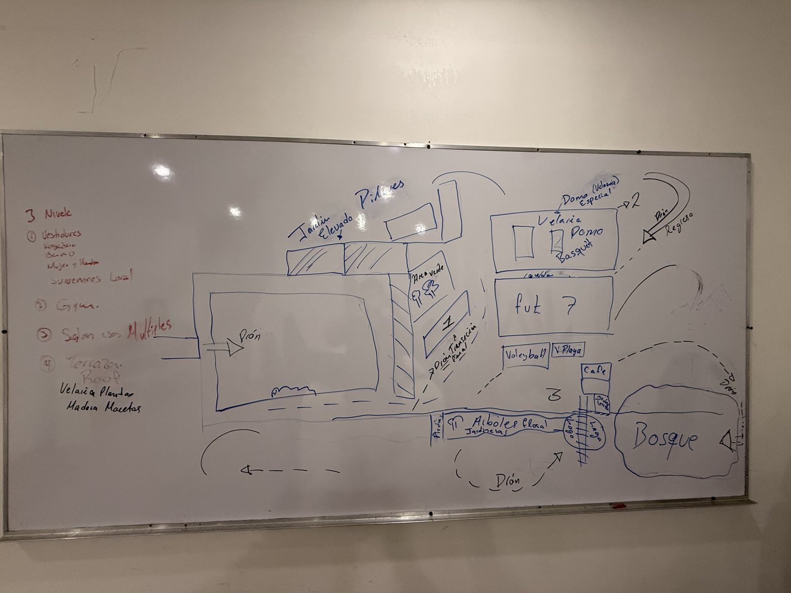 Idea for the complex drawn on a whiteboard